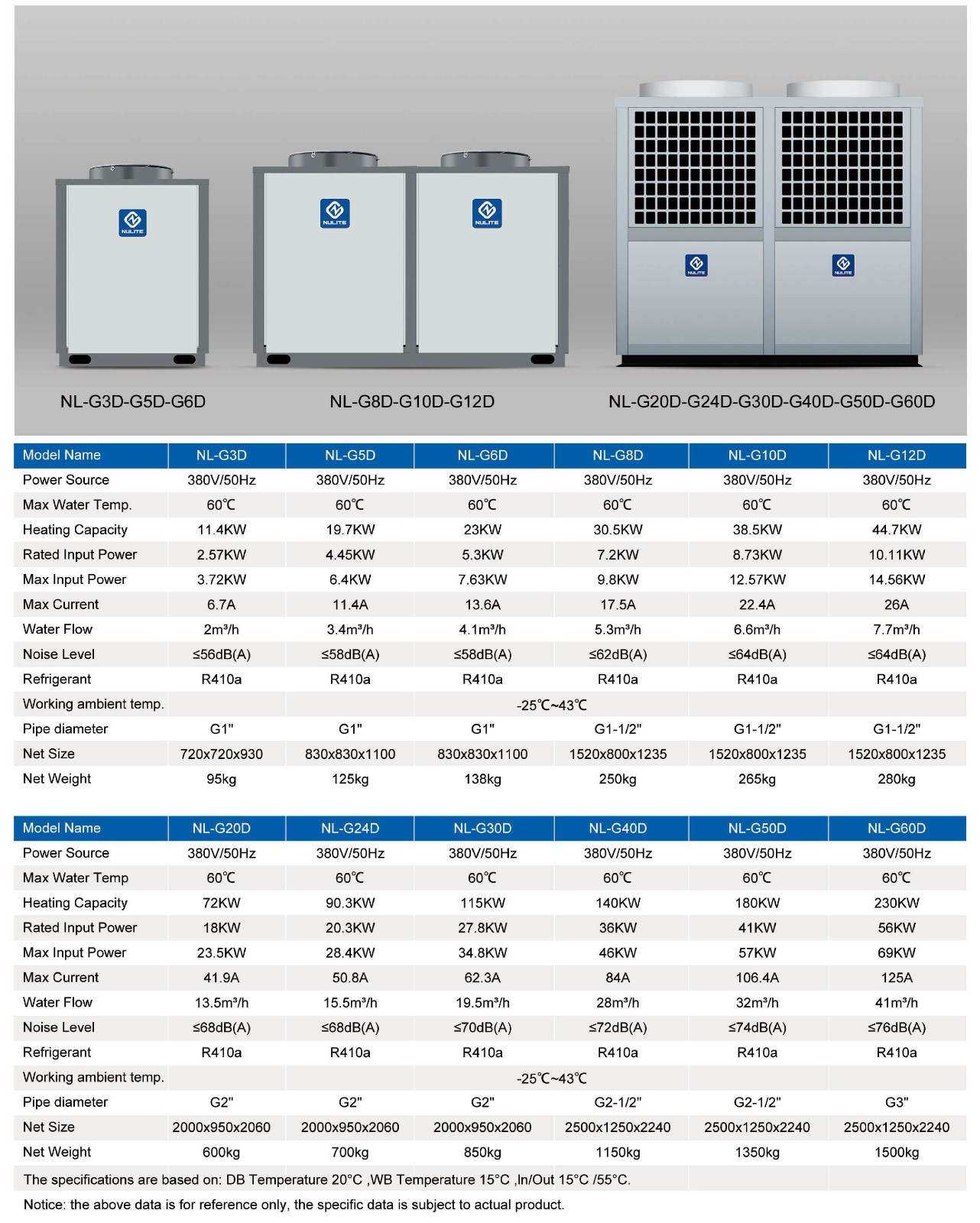 DC Inverter Heat Pump