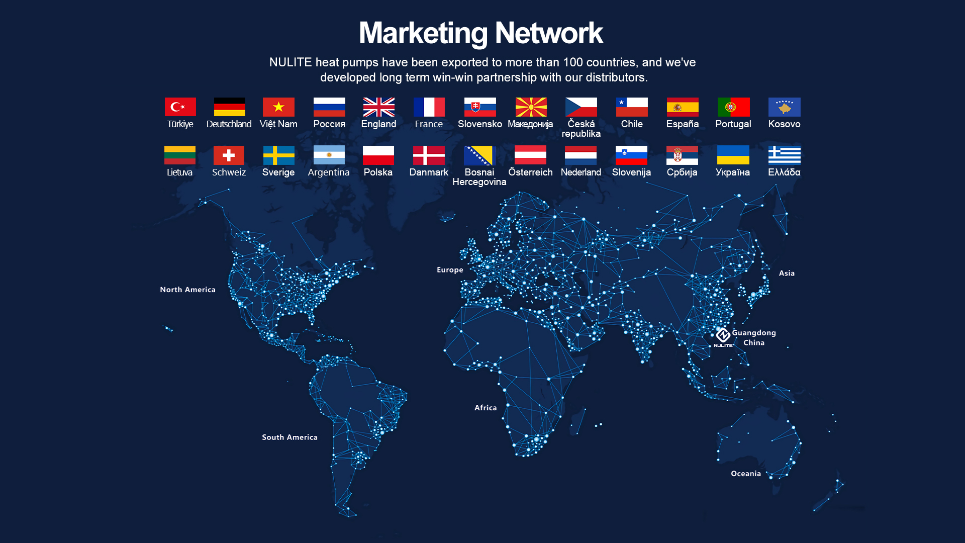 Marketing Network