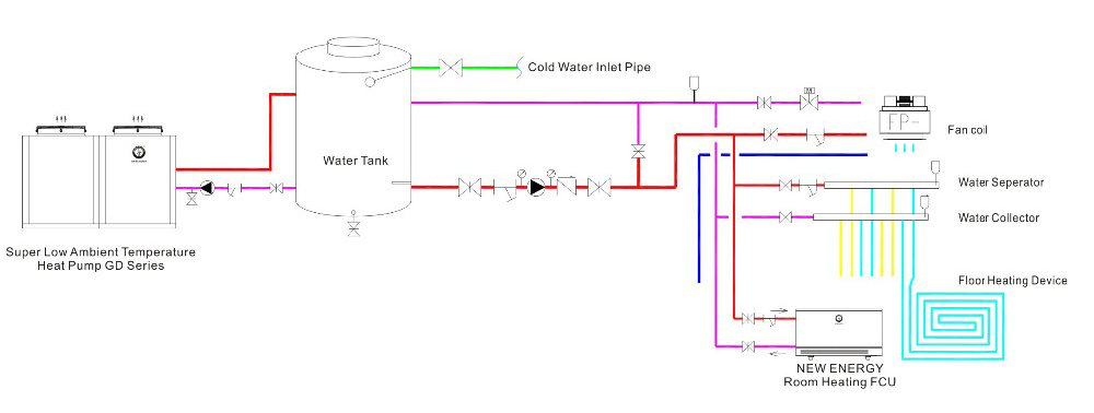 NULITE-65kw Evi Heat Pump For Heating Cooling Model Ners-g20kd | Pool Heat Pump-12