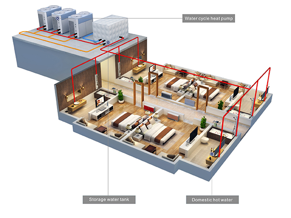 NULITE-Find 11kw Commercial Use Hot Water Supply, Electric Heat Pump Hot Water Heater-6