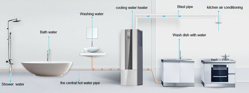 NULITE-Find High Efficiency Heat Pump Monobloc Heat Pump From Nulite Heat Pump-4