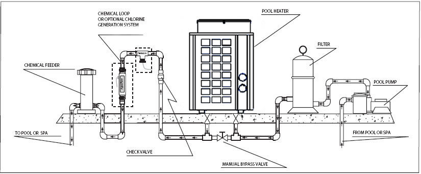 Pool Heat Pump Wiring Diagram from img4310.weyesimg.com