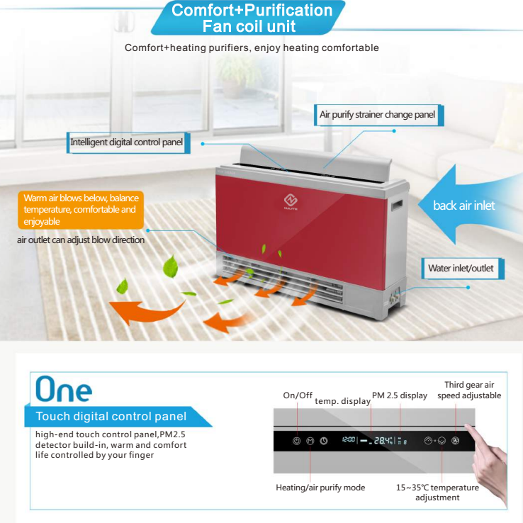 product-NULITE-Nulite New Energy Freestanding Fan Coil Unit NER-450FP-img